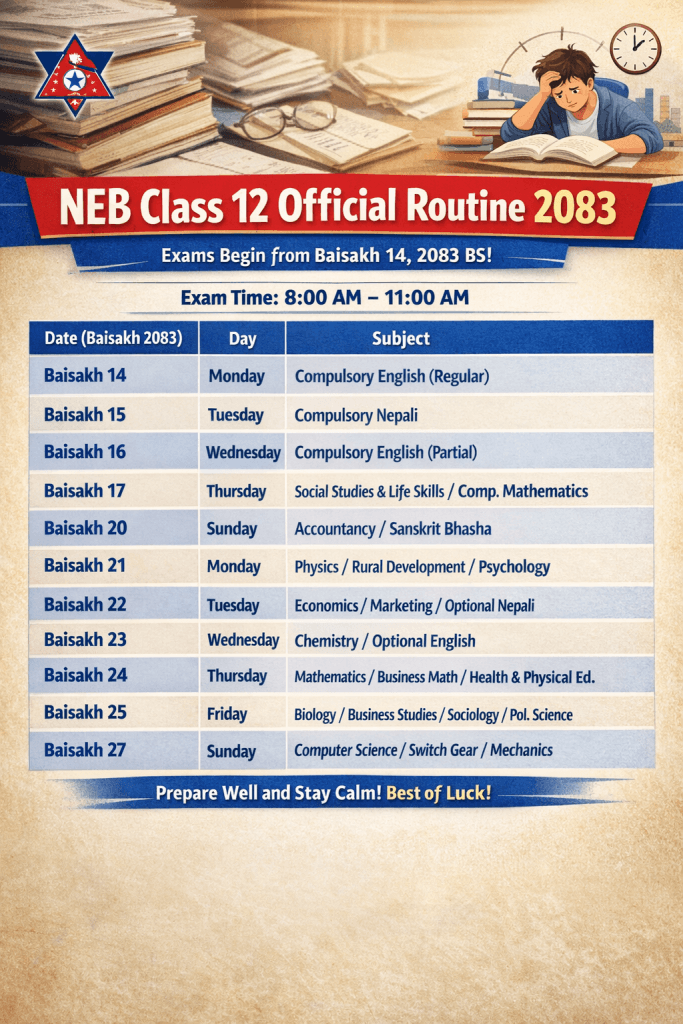 NEB Class 12 Exam Routine 2083
