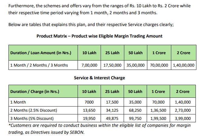 NEPSE Margin Trading Guide: Rules, Eligibility & Risks in Nepal