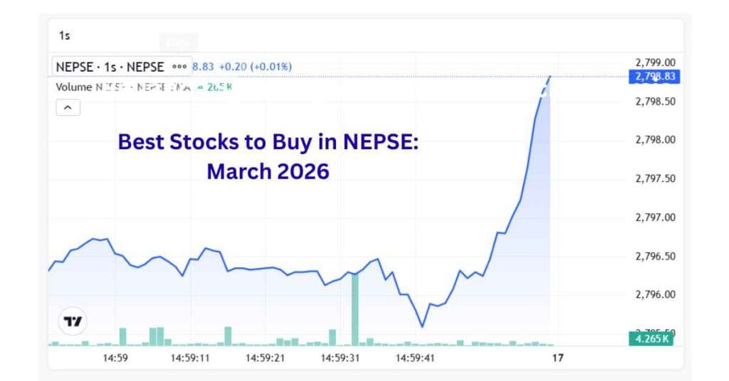 NEPSE Market Update: Navigating the Bullish Wave (March 2026)