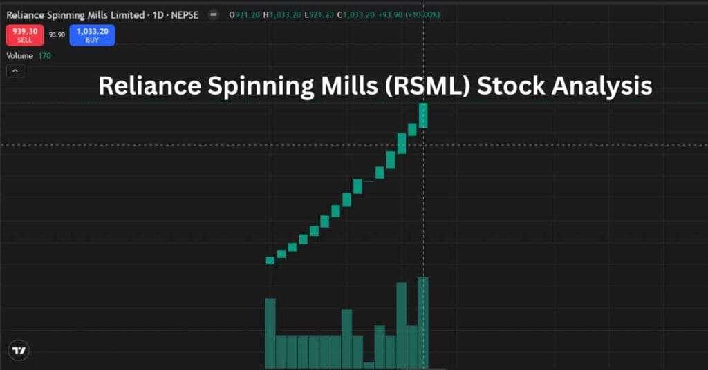 Detailed analysis of RSML stock performance on NEPSE today, March 16, 2026. Is the current P/E of 71.40 sustainable? Get the latest on EPS, Book Value, and market sentiment for RSML.
