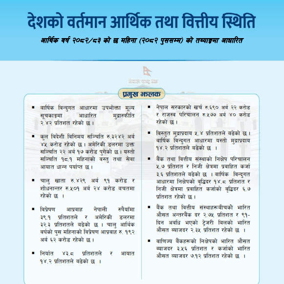 Download NRB Semi-Annual Report 2082/83 PDF | Mid-Term Review