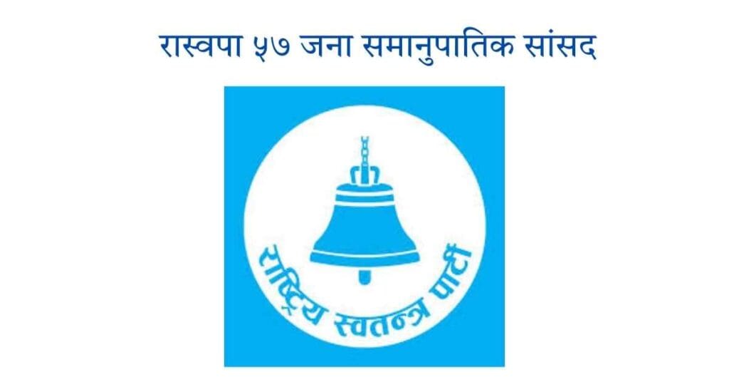Check the official RSP Samanupatik list of 57 candidates submitted to the Election Commission for 2026. View full names from Khas-Arya, Indigenous, Dalit, Madhesi, Tharu, and Muslim clusters including Samiksha Baskota and Ramesh Prasai.